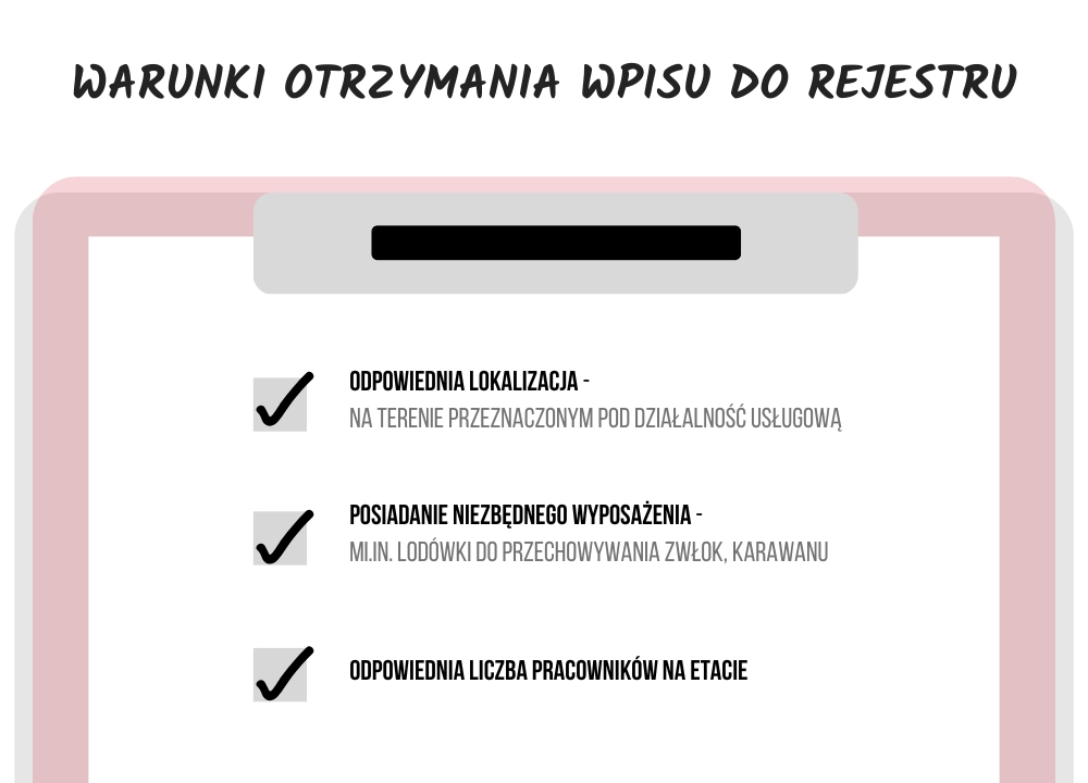 Warunek otrzymania wpisu do rejestru przedsiębiorców pogrzebowych