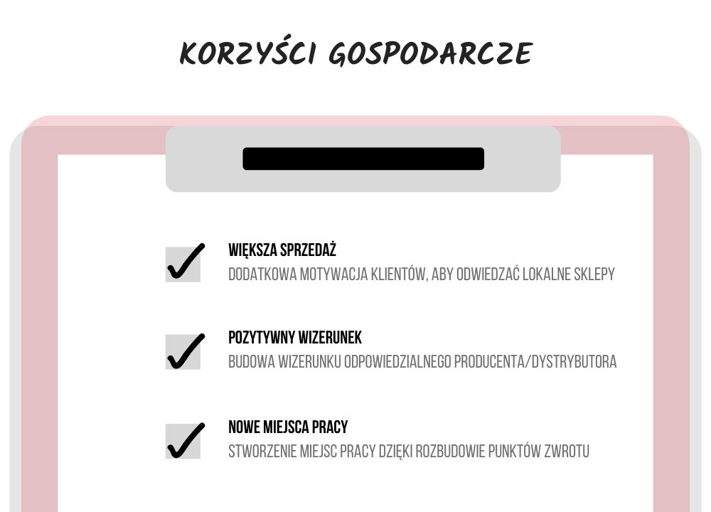 Korzyści gospodarcze