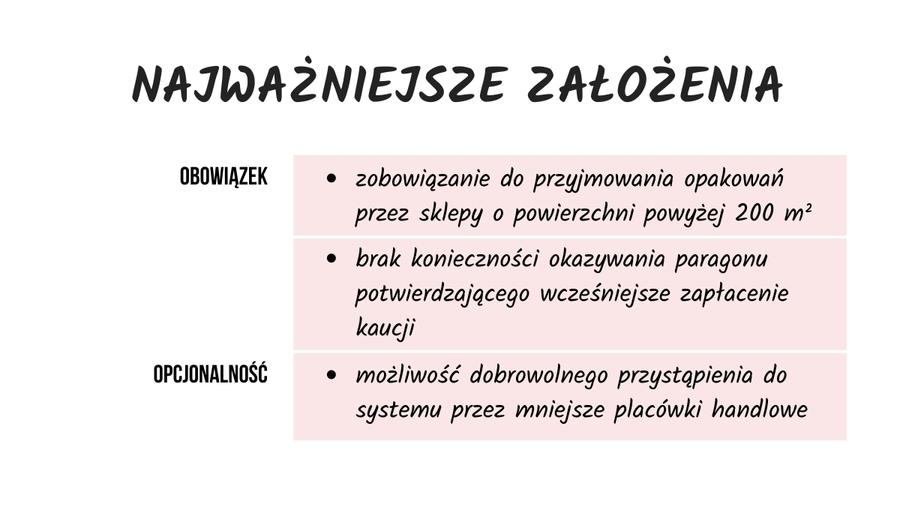 Najważniejsze założenia systemu kaucyjnego