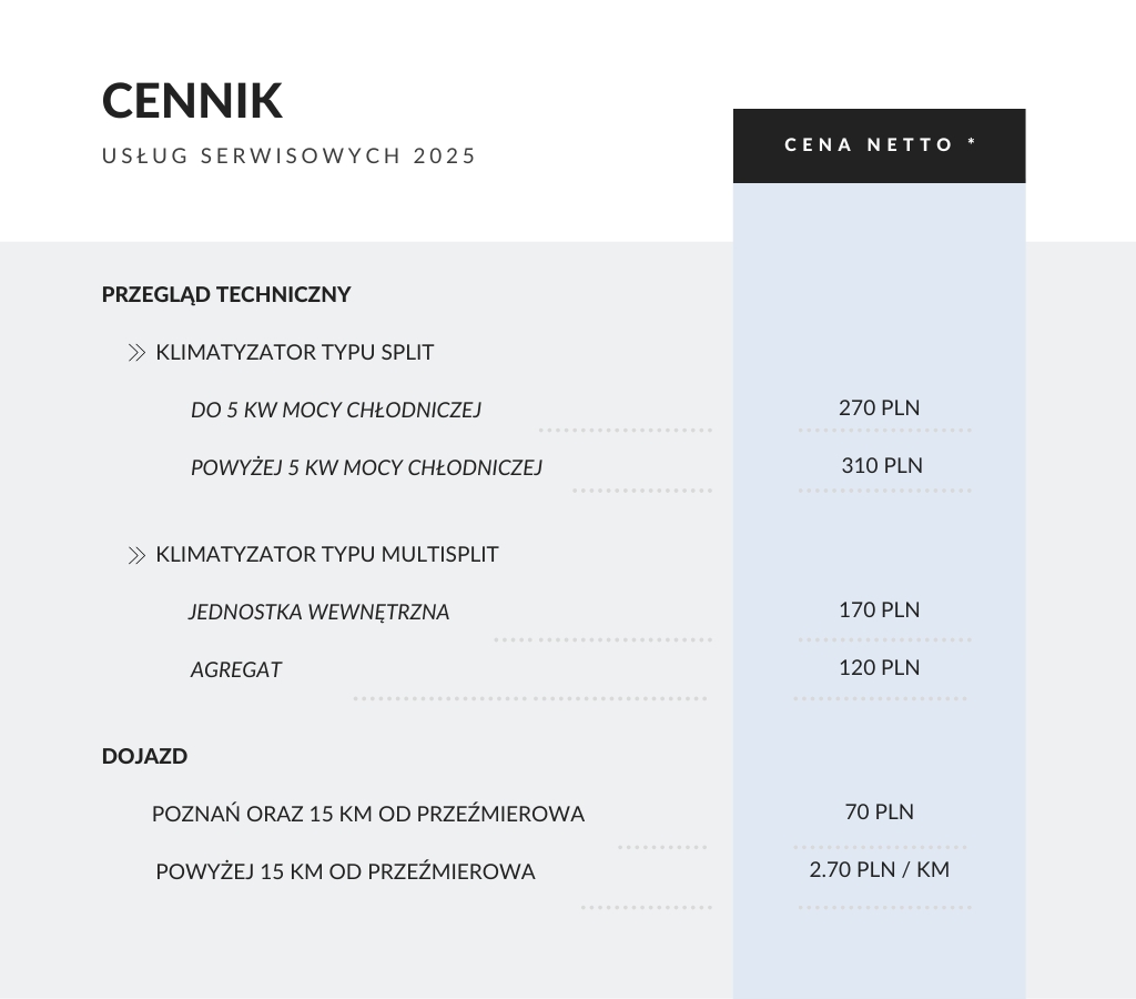 Cennik usług serwisowych w Ladex