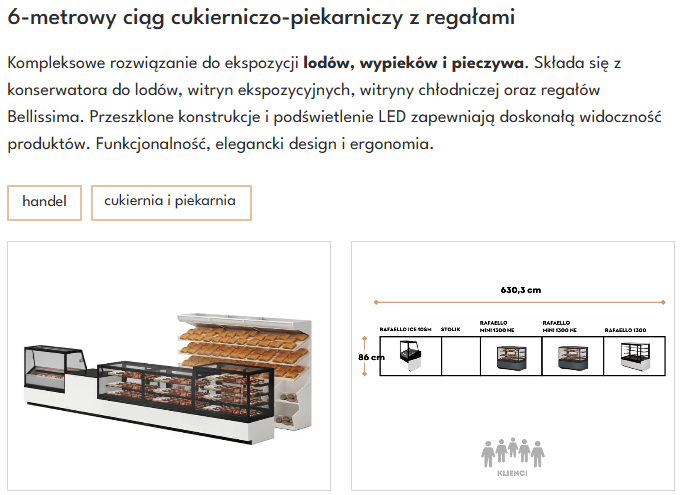 6-metrowy ciąg cukierniczo-piekarniczy z regałami